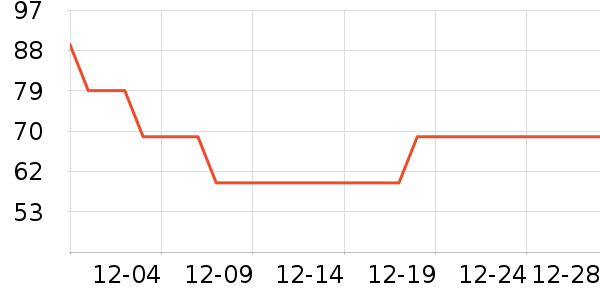 ����ݮ��ݮ��ʷ�۸�