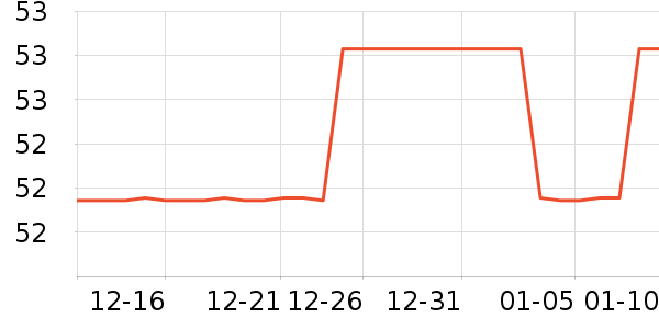 ��·�߻�ѩ��Ʒ��ʷ�۸�