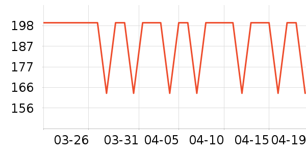 Hi��papa����������ʷ�۸�