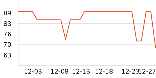 �����/ϴ������ʷ�۸�