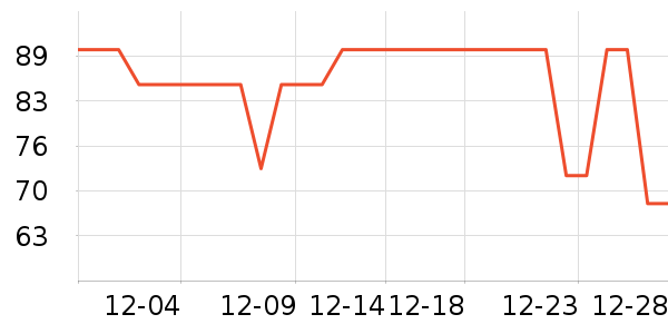 �����/ϴ������ʷ�۸�