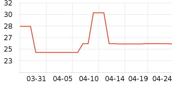 �����Ӽ�Ь��ʷ�۸�