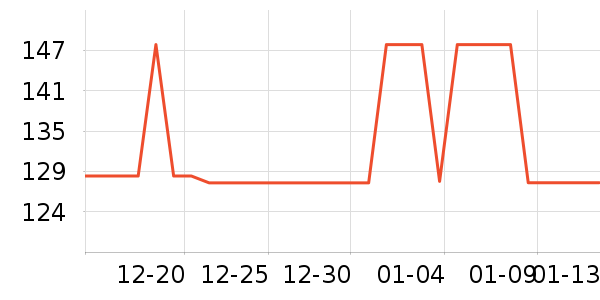 �����������������ʷ�۸�