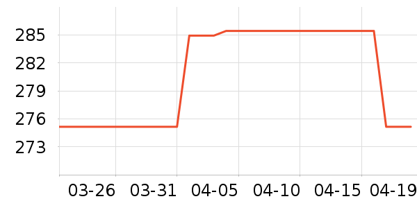 ��˹�۵�/�����ʷ�۸�