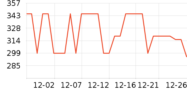 ������ʳ��ʷ�۸�