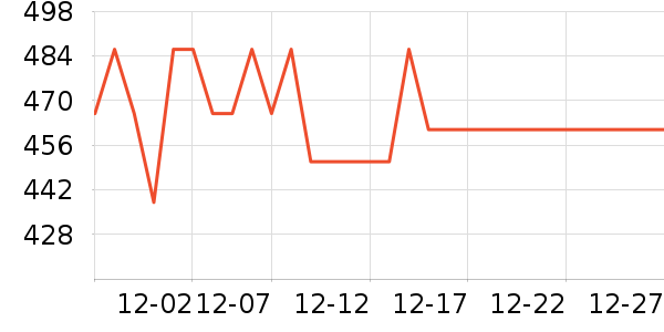 hegen��ƿ������ʷ�۸�