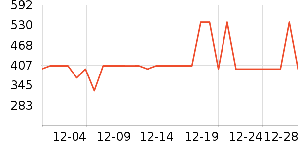 �Ÿ�����п���ʷ�۸�