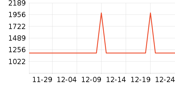 �������๦��һ�����ʷ�۸�