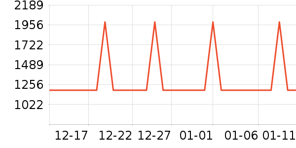 �������๦��һ�����ʷ�۸�