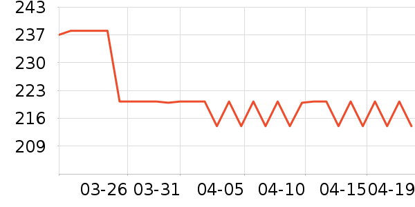 �����Ӥ���̷���ʷ�۸�