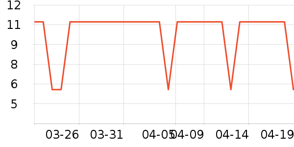 ��Ʒ�ƾ��������ʷ�۸�