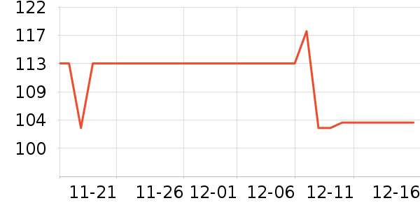 Ī����ͨ��������ʷ�۸�