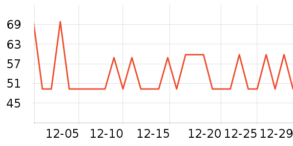 ����������/˪��ʷ�۸�