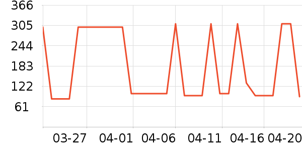 �շƿ�����������ʷ�۸�