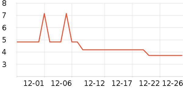 �����ǹ���ʳ��ʷ�۸�