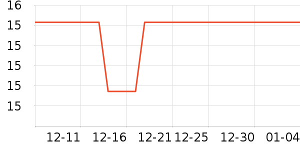 ĥɰ/ԡ����ʷ�۸�