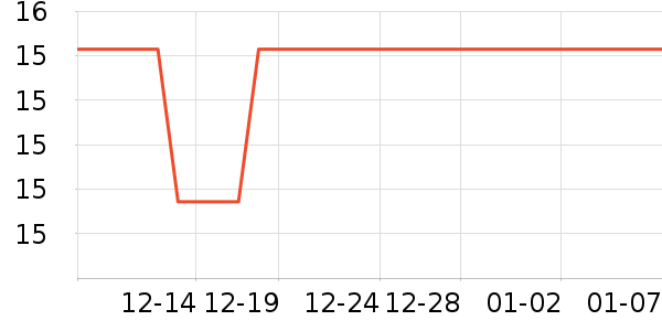 ĥɰ/ԡ����ʷ�۸�