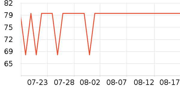 ���ʵ����/�忾����ʷ�۸�