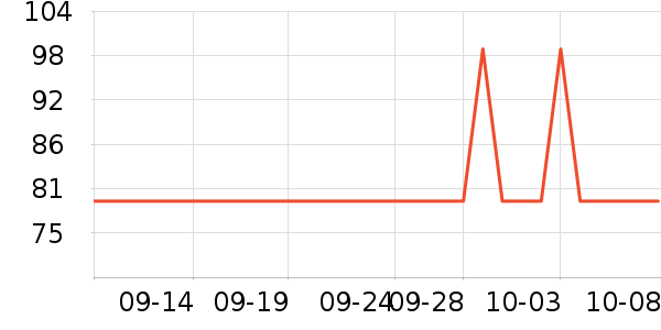 ���ʵ����/�忾����ʷ�۸�