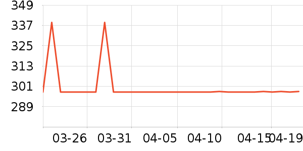 �˶����¿���ʷ�۸�