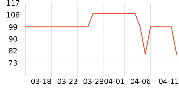 �ǵ���ͯ������ʷ�۸�