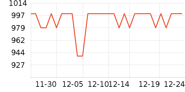 ��Ӱ׾���ʷ�۸�