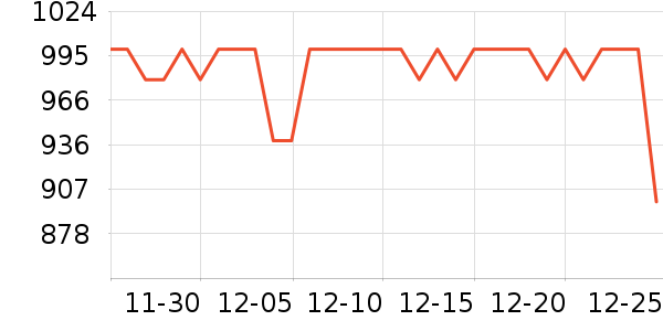 ��Ӱ׾���ʷ�۸�