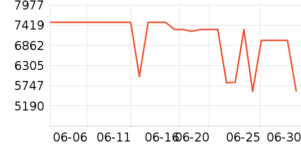 ����̨ʽ��������ʷ�۸�