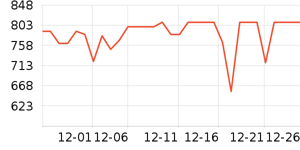 �׼�ԡ��/��������ʷ�۸�