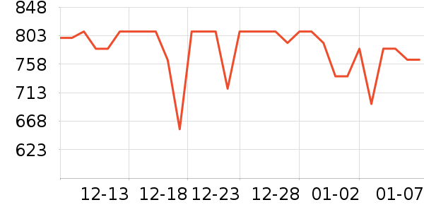 �׼�ԡ��/��������ʷ�۸�