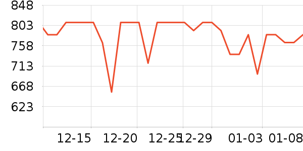 �׼�ԡ��/��������ʷ�۸�