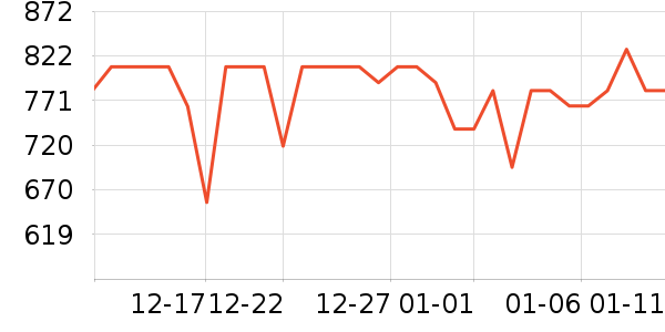 �׼�ԡ��/��������ʷ�۸�