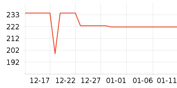 ����������ͨ���¼���ʷ�۸�