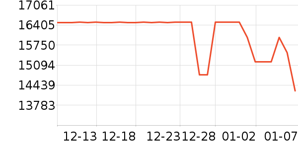 ��ҹ��ȱʼǱ�������ʷ�۸�