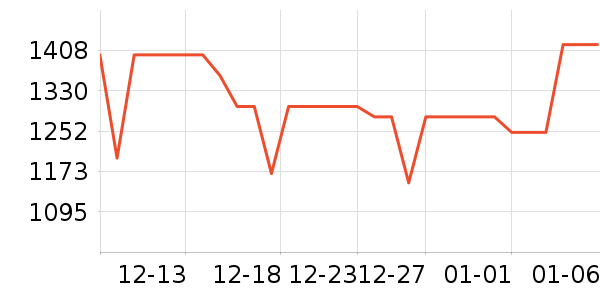 ���������۾���ʷ�۸�