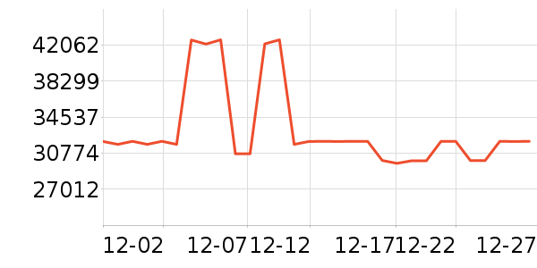 ę́�׾���ʷ�۸�