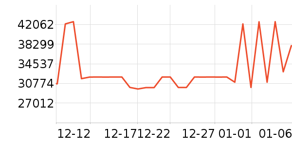 ę́�׾���ʷ�۸�