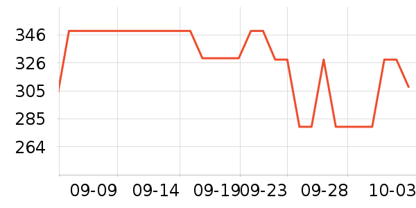 ������ȡů����ʷ�۸�