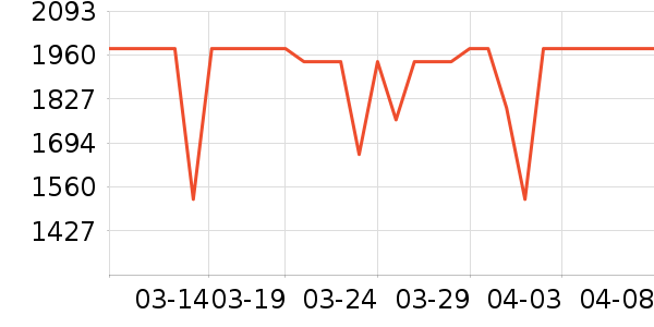 �ƾ�ɨ�ػ�������ʷ�۸�