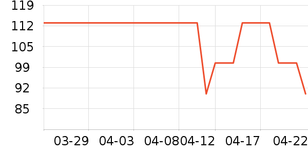 Ӥ�׶�ʳ������ʷ�۸�