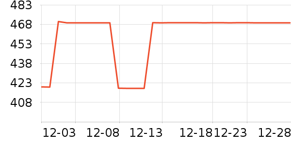 Ħ�ɵ����Ʊڻ���ʷ�۸�