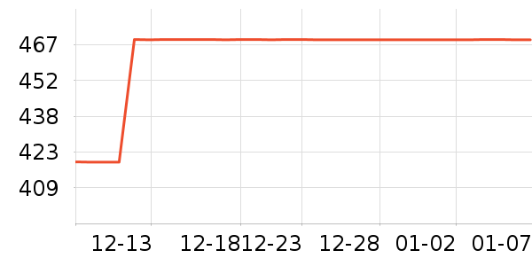 Ħ�ɵ����Ʊڻ���ʷ�۸�