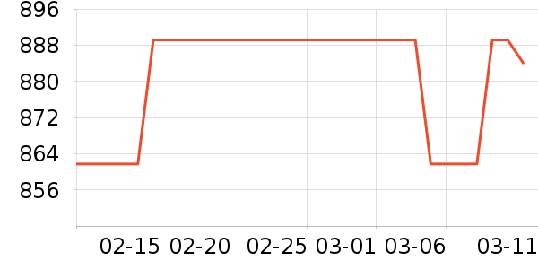 Ψ׿�˵��������ʷ�۸�