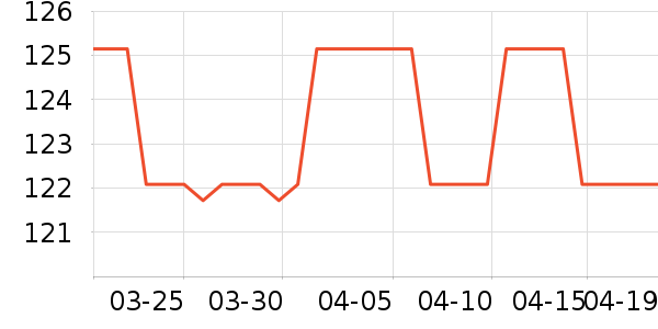 Ħ�������̹���ʷ�۸�