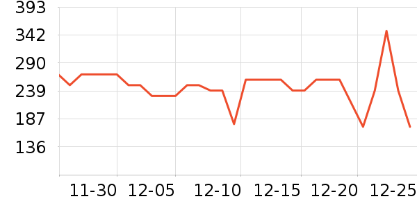 ��ˮʱɰ����������ʷ�۸�