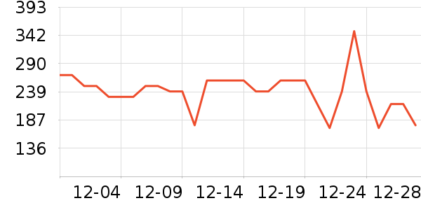 ��ˮʱɰ����������ʷ�۸�