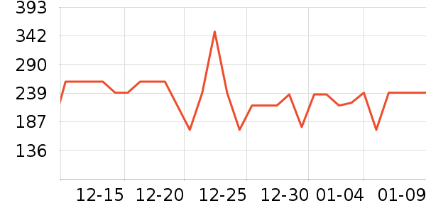 ��ˮʱɰ����������ʷ�۸�