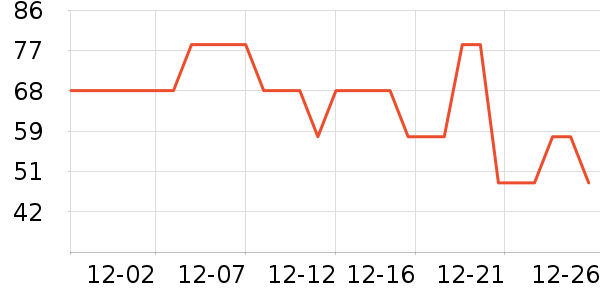 ���Ѳ�ݮ��ʷ�۸�