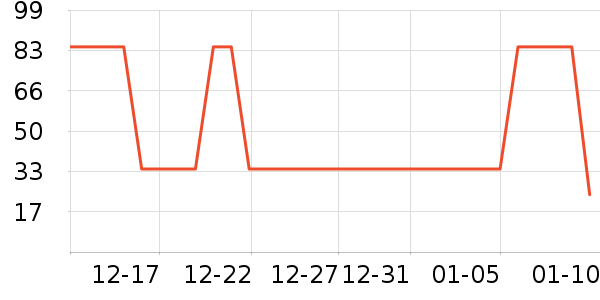 ��Ӥ����ͯ���¿���ʷ�۸�