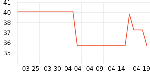 ��������/�̲�/������ʷ�۸�